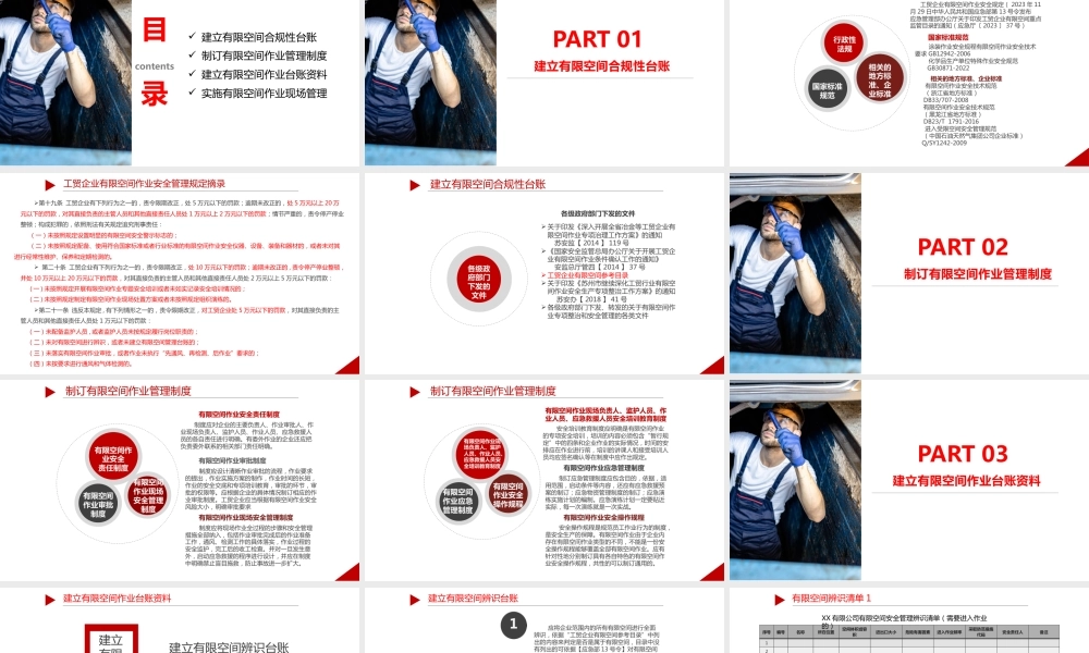 有限空间作业合规性管理培训