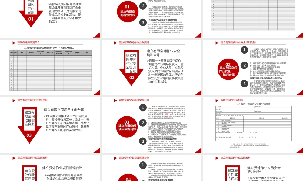 有限空间作业合规性管理培训