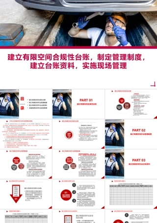 有限空间作业合规性管理培训