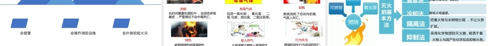员工应急处置知识及能力提升培训