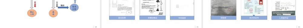 直臂式高空作业车安全管理培训