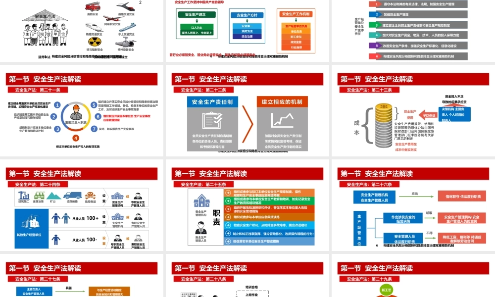 最新安全生产法解读！用电、消防、有限空间、高温作业、汛期作业安全知识培训-138页