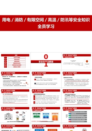 最新安全生产法解读！用电、消防、有限空间、高温作业、汛期作业安全知识培训-138页
