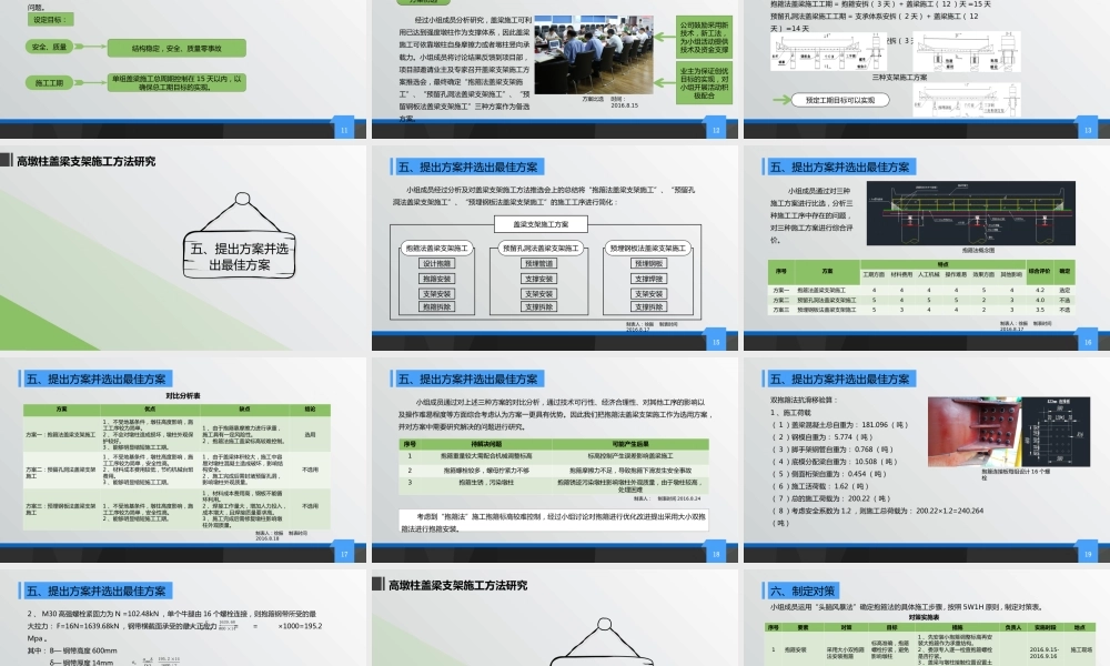 【QC】高墩柱盖梁无落地支架施工方法研究ppt（40页）