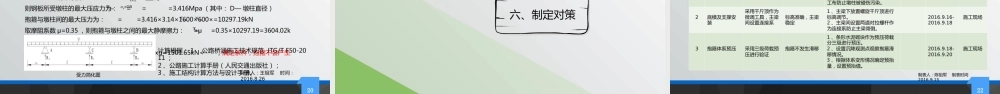 【QC】高墩柱盖梁无落地支架施工方法研究ppt（40页）