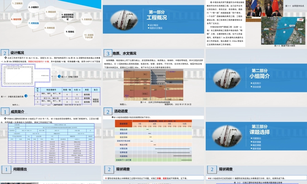【QC】含水软弱粉细砂地层超深地连墙快速施工2022年ppt（55页）