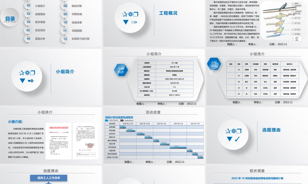 【QC】降低施工现场临电安全隐患2023年ppt（44页）