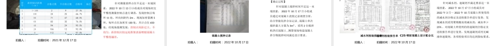 【QC】提高高铁隧道初支喷射混凝土外观质量2023ppt（44页）
