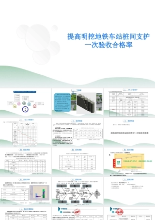 【QC】提高明挖地铁车站桩间支护一次验收合格率2020ppt（32页）