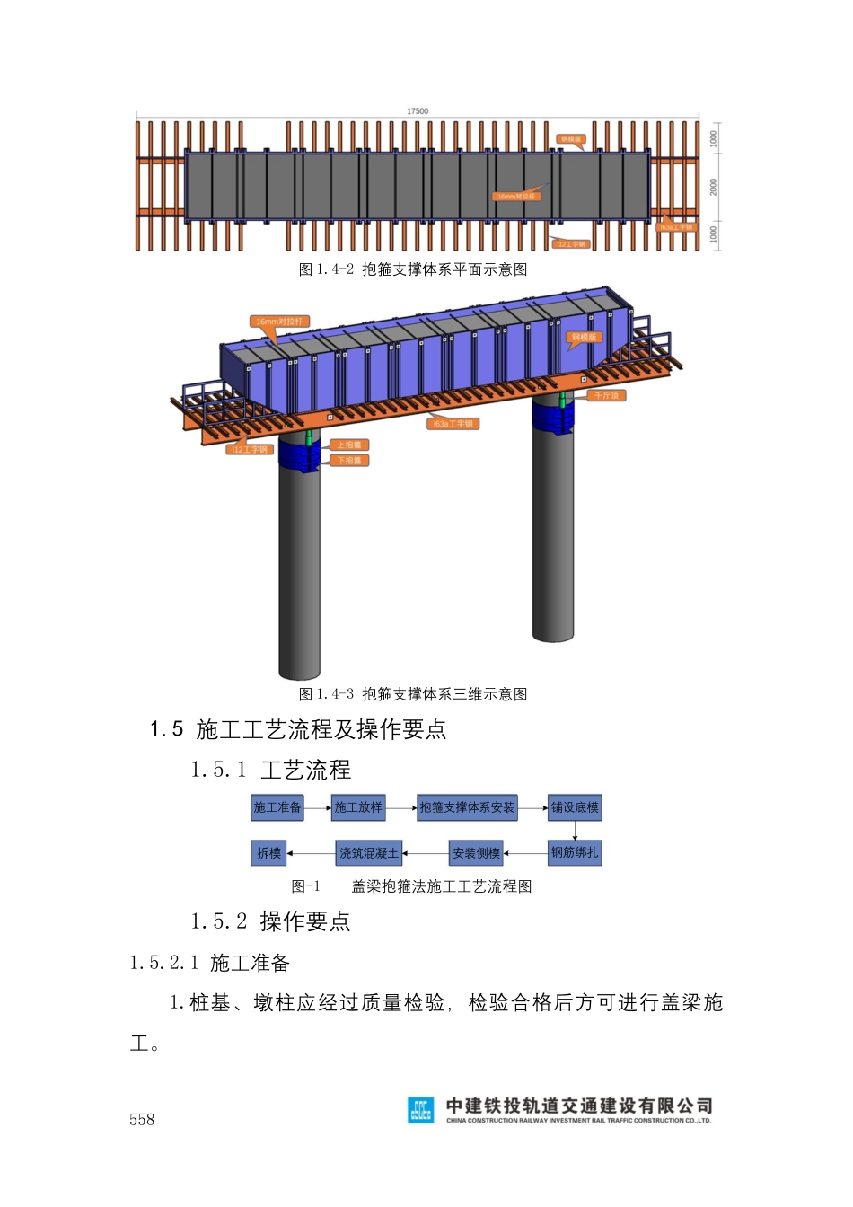 【工法】盖梁抱箍法无支架施工工法word(16页)_第3页