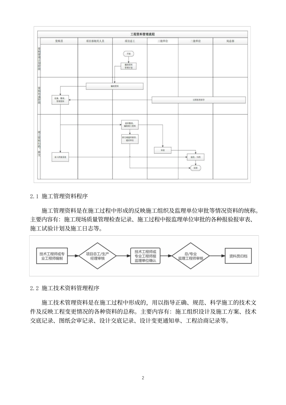 2022版工程资料标准化手册（13页）_第3页
