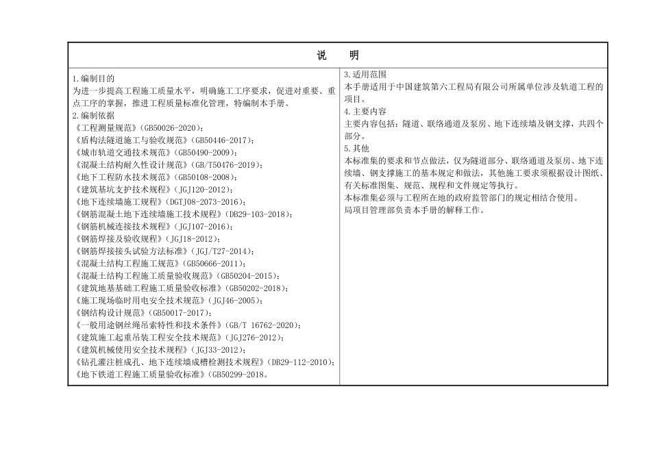 2022版质量标准化管理手册——轨道交通分册（67页）_第2页