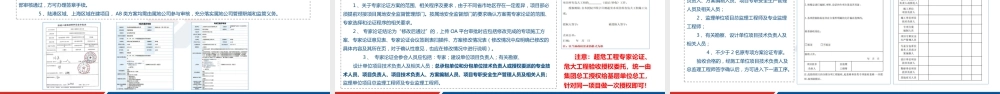 2025版危大工程技术管理专项培训ppt（32页）