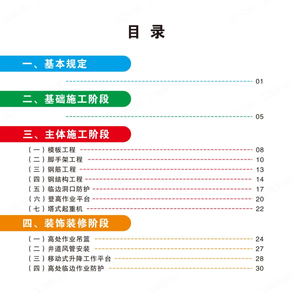 2025防高坠安全措施图册——基本规定、基础、主体、装饰装修（38页） (1)_第2页
