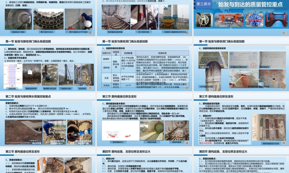 EPB盾构法隧道施工质量管控重点汇报2020PPT（50页）