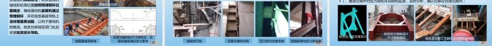 EPB盾构法隧道施工质量管控重点汇报2020PPT（50页）