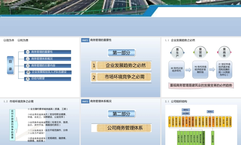 2022年新员工商务管理知识培训ppt（62页）