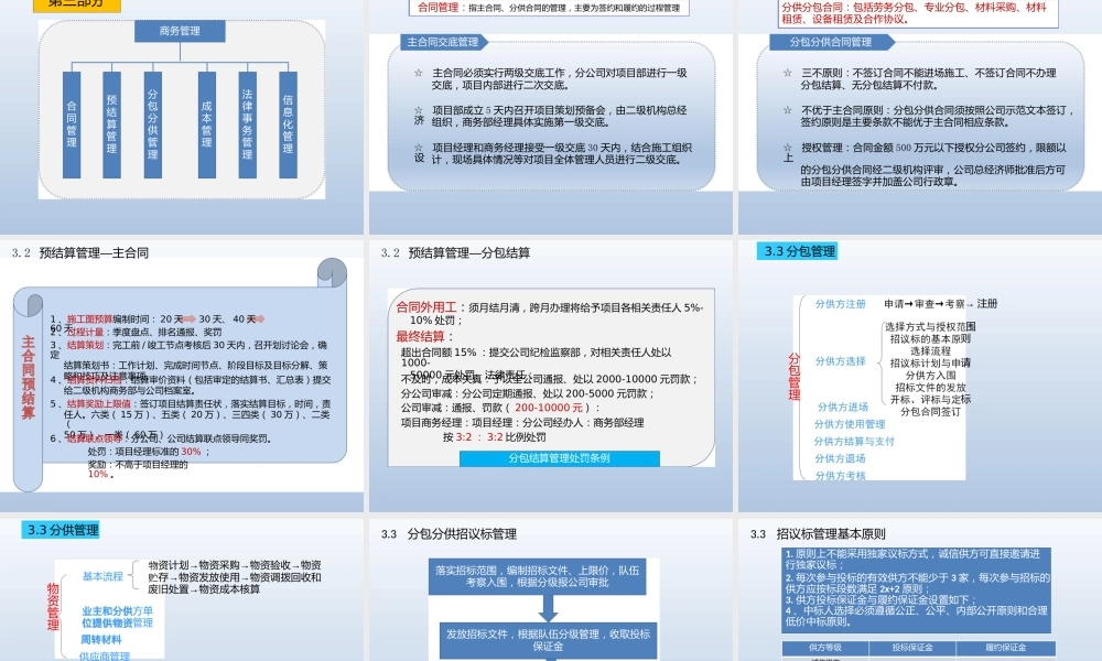 2022年新员工商务管理知识培训ppt（62页）