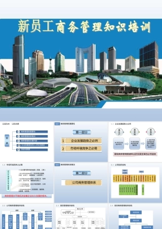 2022年新员工商务管理知识培训ppt（62页）