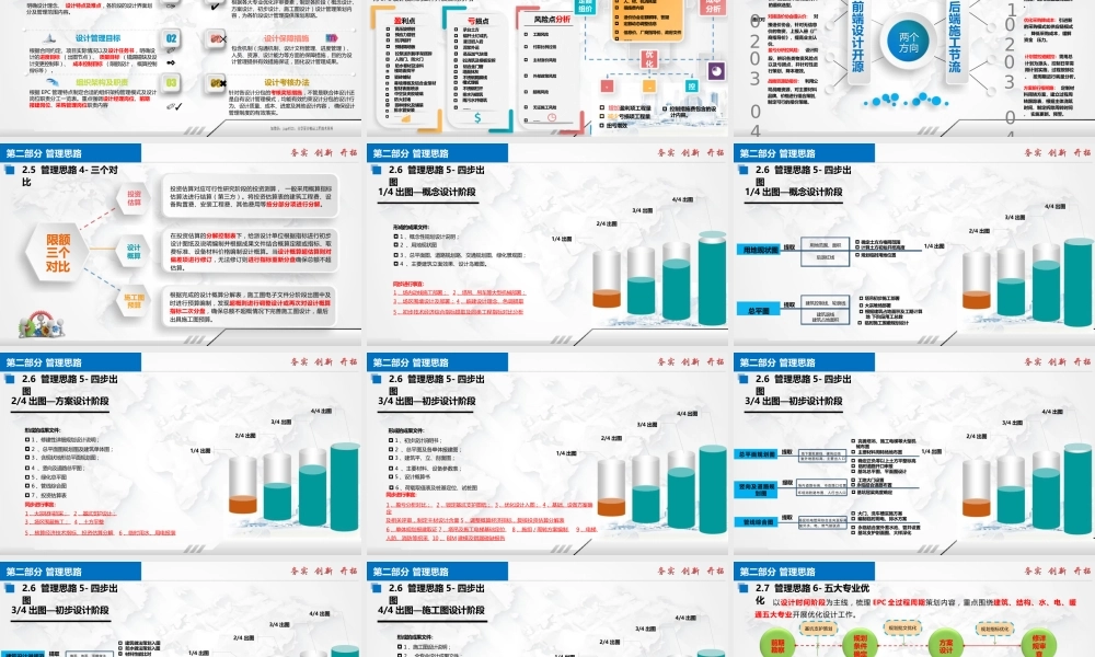 EPC项目管控要点经验分享2023ppt（50页）