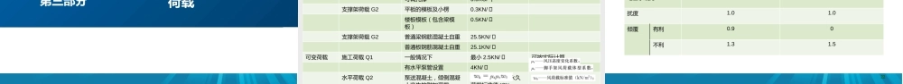 承插型盘扣式支模脚手架培训2024年ppt（73页）
