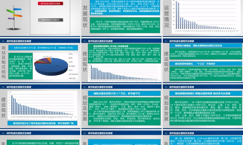 城市轨道交通盾构施工技术ppt（187页）