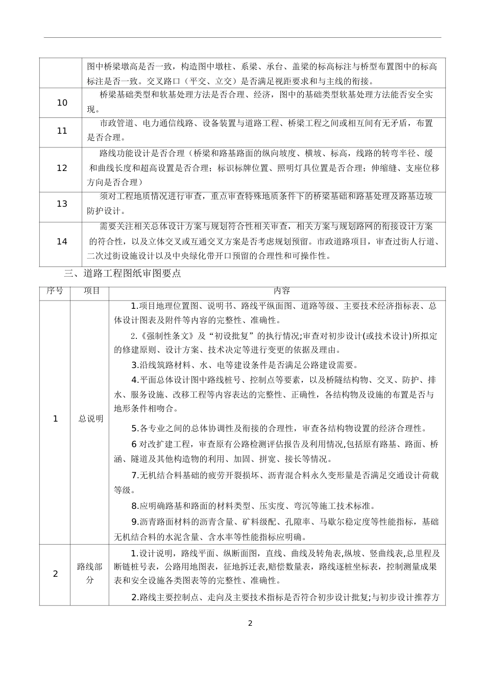 道路桥梁施工图审图要点word（16页）_第2页