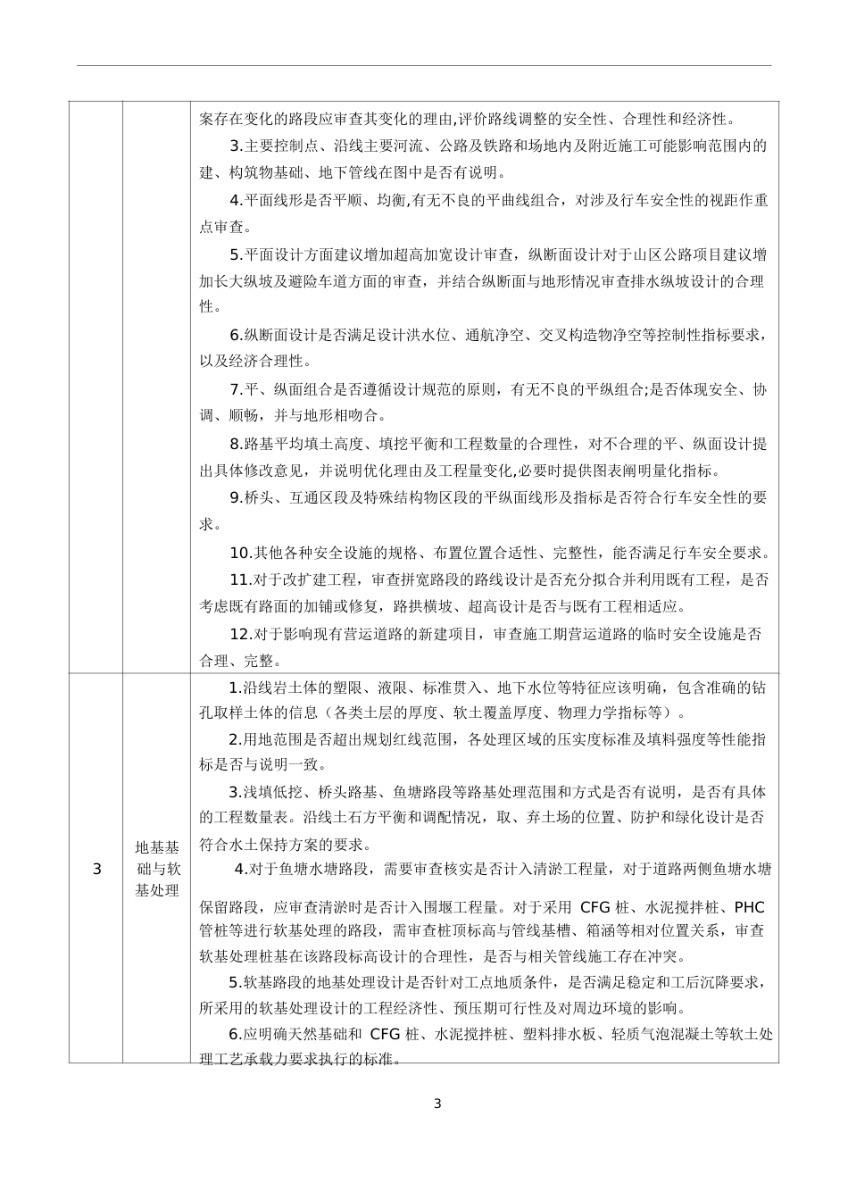 道路桥梁施工图审图要点word（16页）_第3页