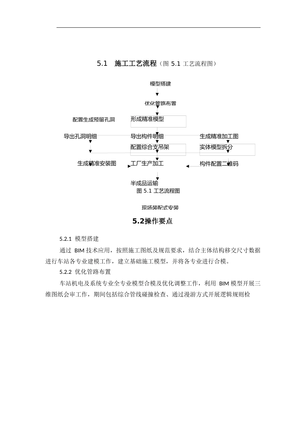 地铁车站机电系统装配化施工工法(15页)_第3页