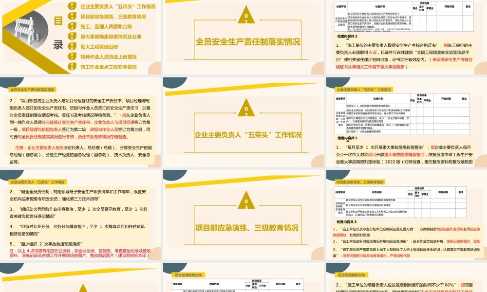 房屋市政工程安全生产重点检查清单2025ppt(60页)