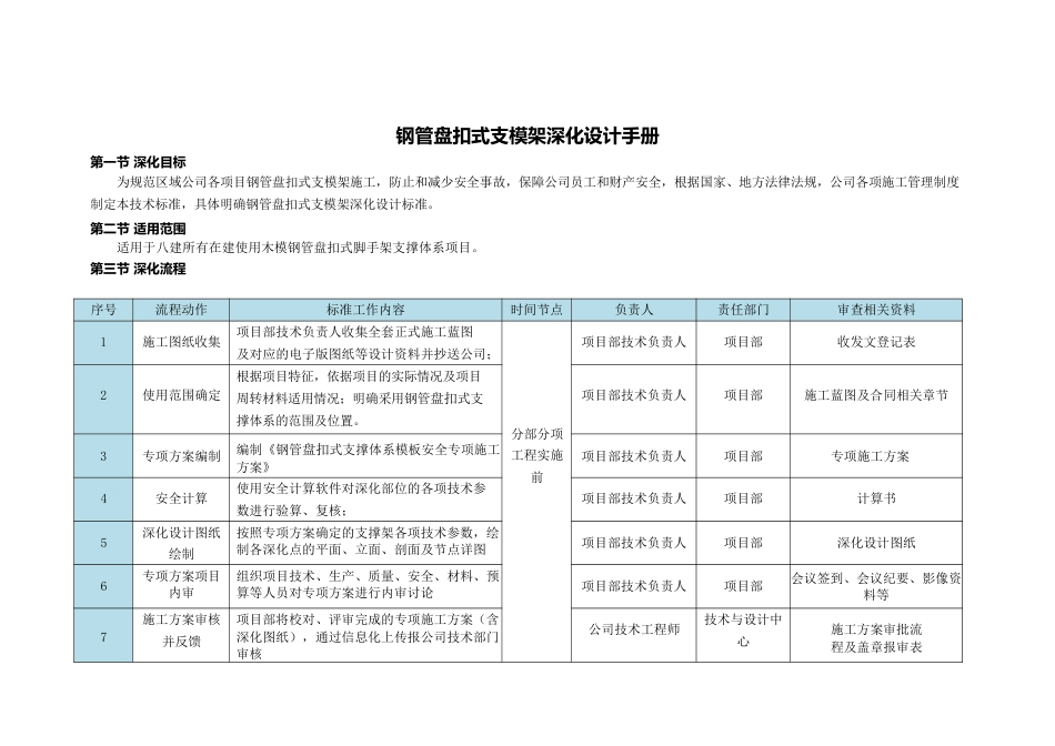 钢管盘扣式支模架深化设计手册(17页)_第1页