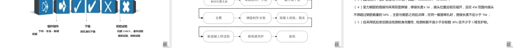 高边坡支护工程施工方案汇报ppt（49页）