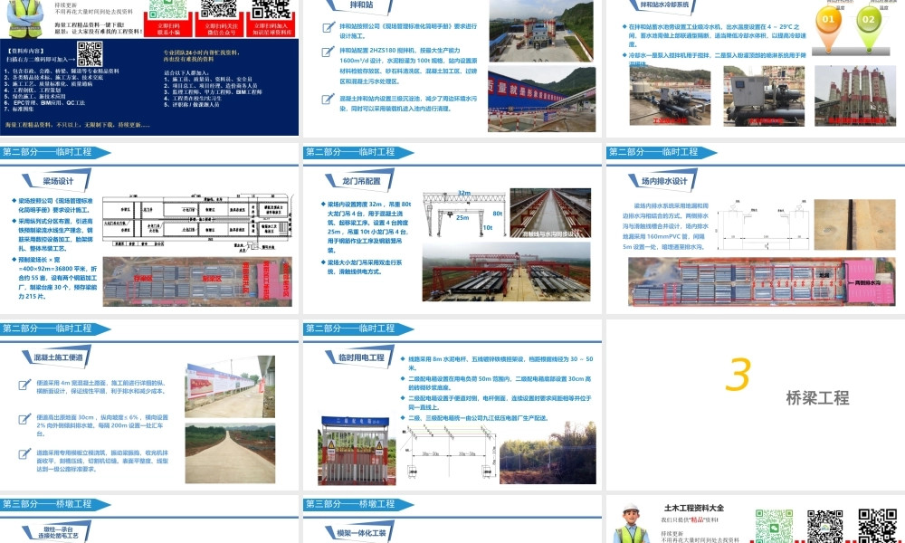 高速公路现场管理标准化汇报ppt(50页)