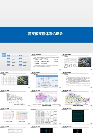 高支模支撑体系论证会2024ppt（46页）