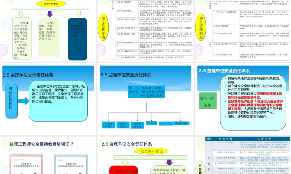 公路水运工程施工安全标准化指南ppt(245页)