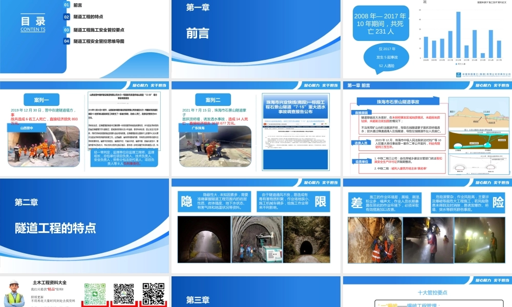 公路隧道工程安全管控要点2024ppt（21页）