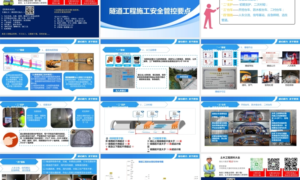 公路隧道工程安全管控要点2024ppt（21页）