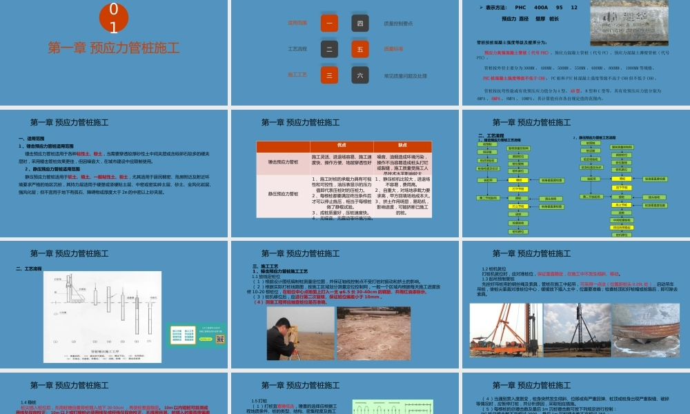管桩施工及质量事故分析ppt(48页)