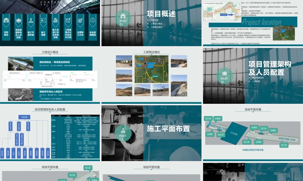 轨道交通工程土建施工技术标述标2020ppt（29页）