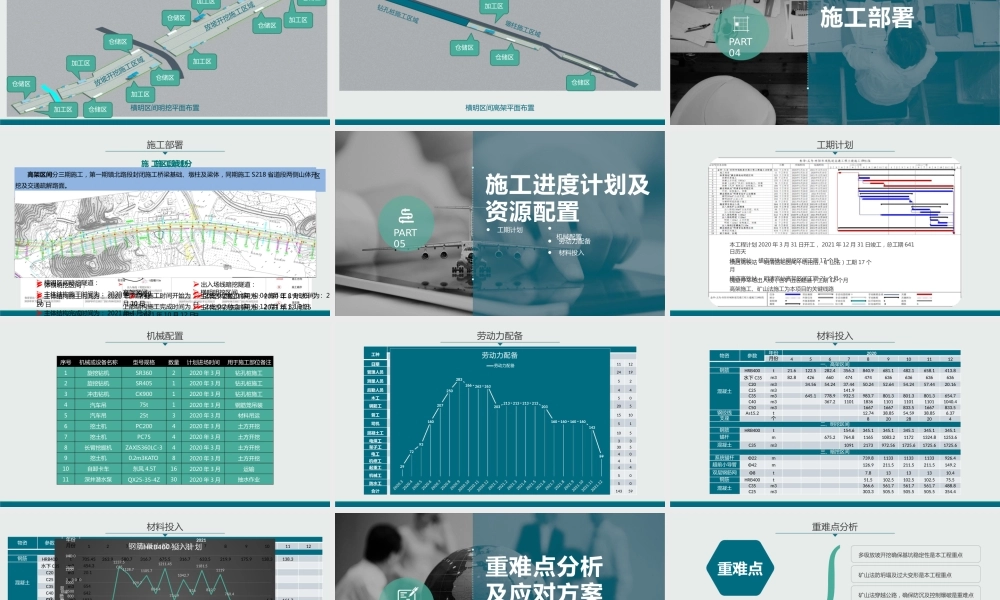 轨道交通工程土建施工技术标述标2020ppt（29页）