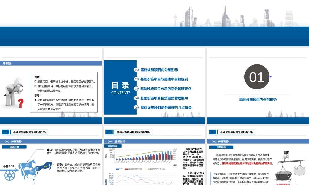 基础设施项目商务管理要点及探讨ppt（150页）
