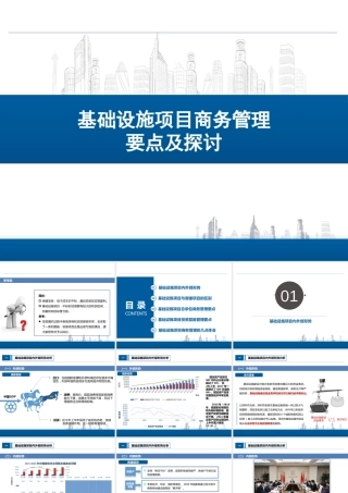 基础设施项目商务管理要点及探讨ppt（150页）
