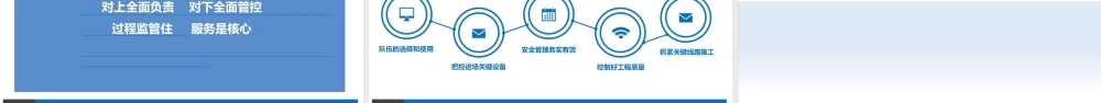 基础设施协同项目总承包管理ppt（45页）