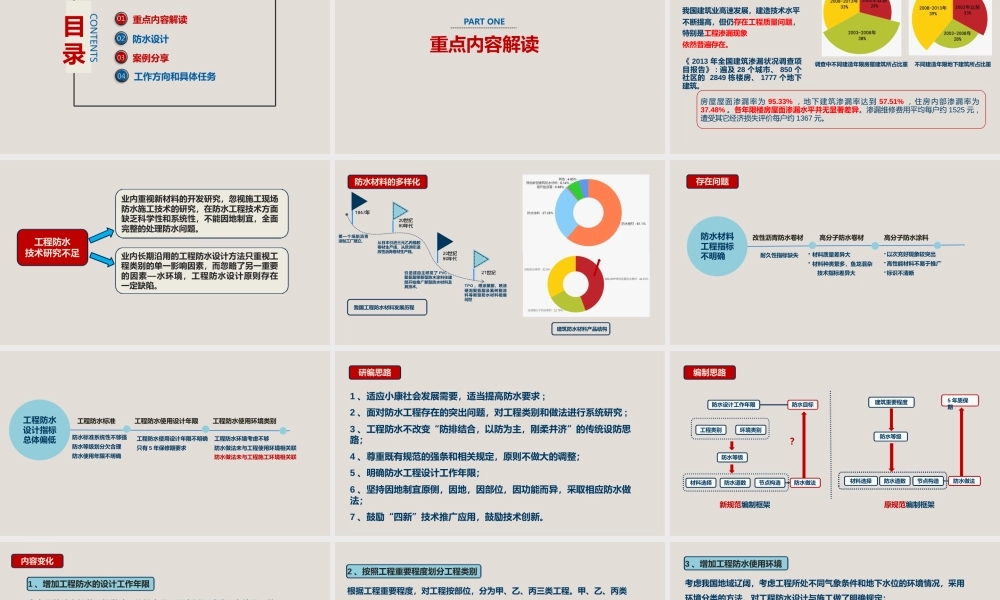 建筑与市政工程防水通用规范重点内容解读与分享2025年(44页)