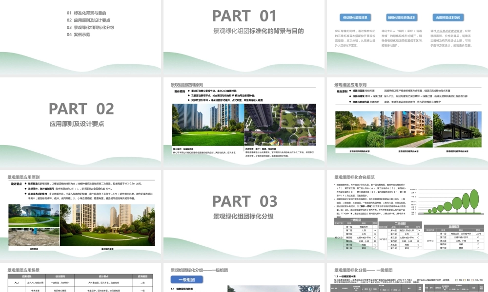 景观种植标准化设计指引手册2021ppt（45页）