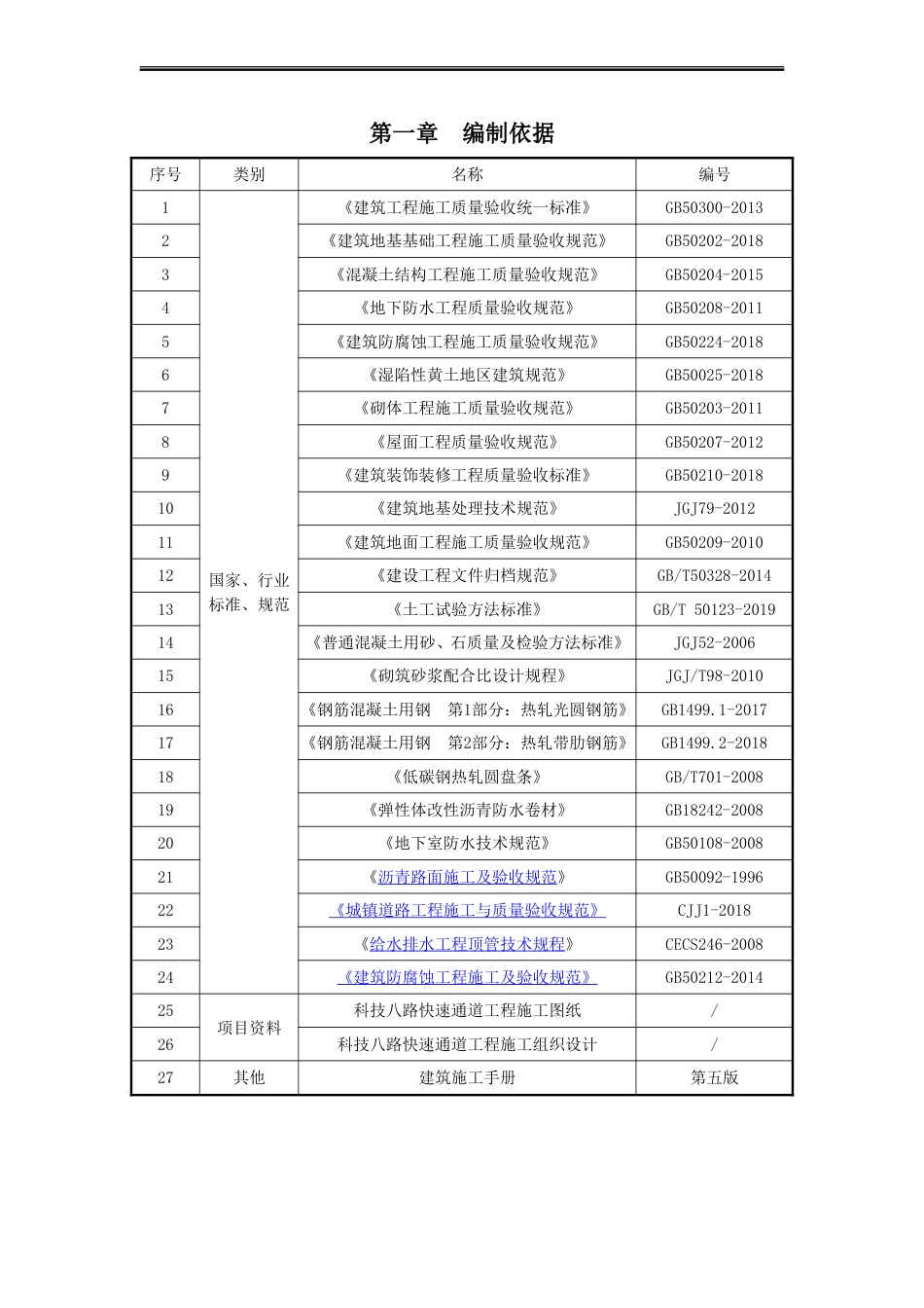 快速通道工程检验批划分方案word(60页)_第3页