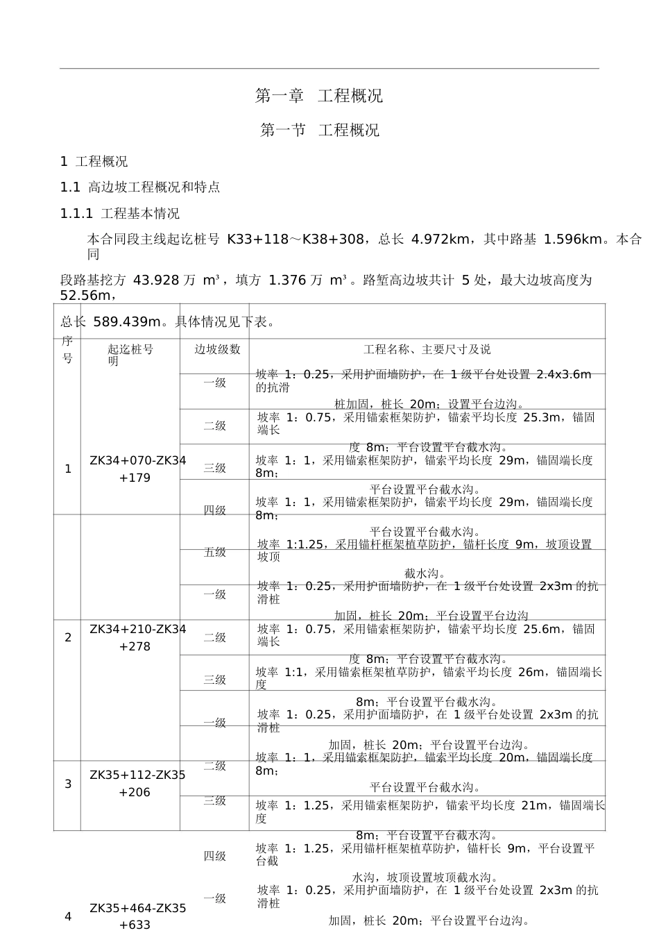 路基高边坡安全专项施工方案word（76页）_第3页