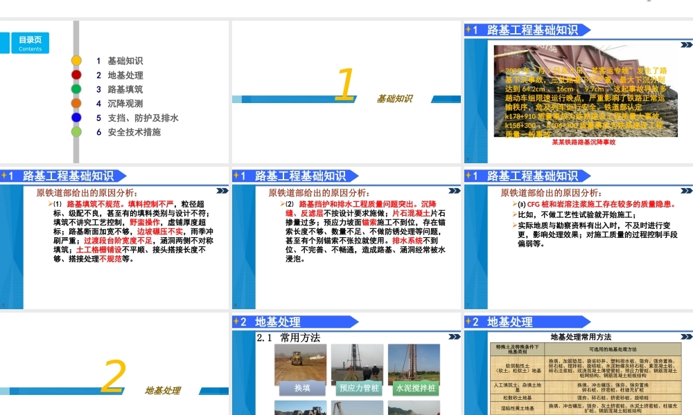 路基工程专业知识PPT（139页）