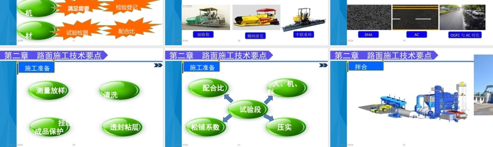 路面工程专业知识ppt（30页）