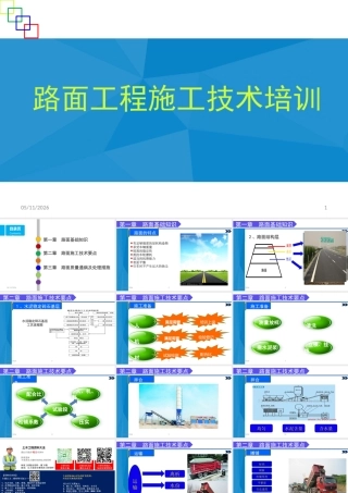 路面工程专业知识ppt（30页）